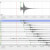 Tremor de magnitude 2.8 é registrado em Coité do Noía, Agreste de Alagoas